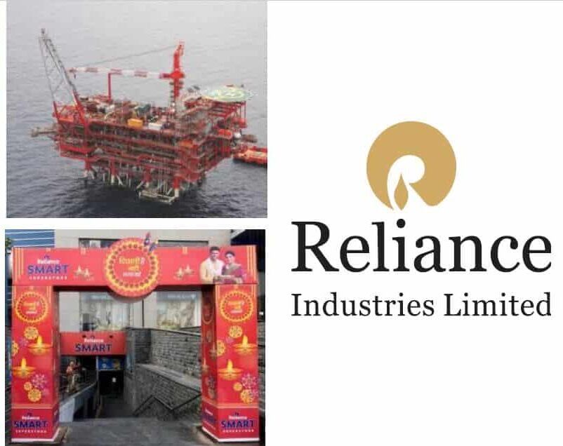 Analysis Of Reliance Industries Share 2024