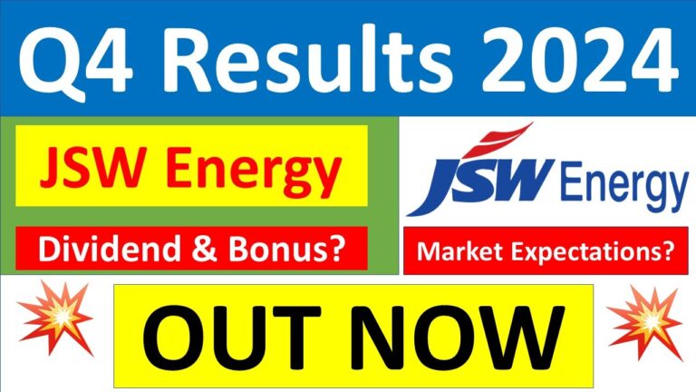 JSW Energy Share Analysis 2024